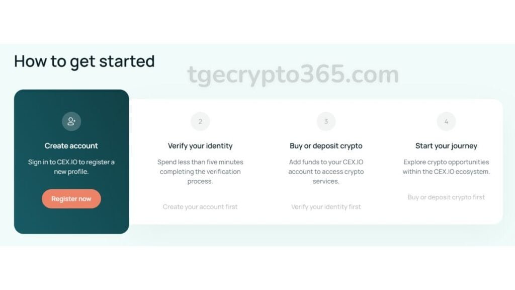 CEX.IO Airdrop 3