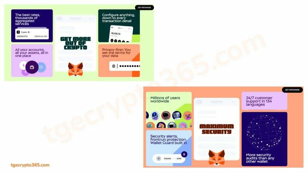 Metamask Multitasking