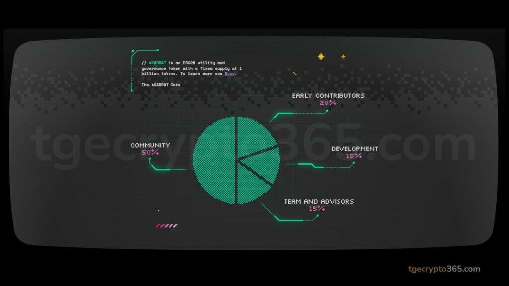 Karrat Crypto Tokenization
